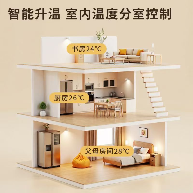 井研县 石墨烯电地暖公司哪家好？户型适配方案指南